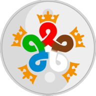 tuongnguapt